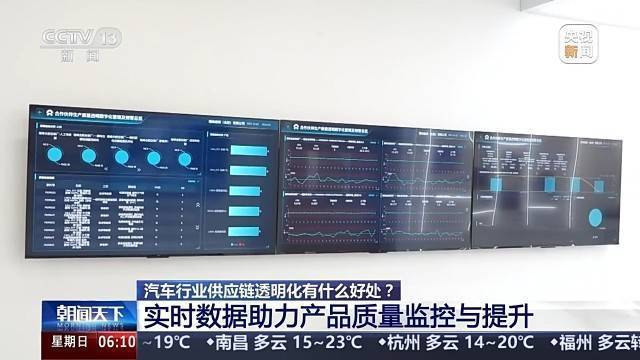 汽车行业供应链透明化 打破信息孤岛，实现供需双方高效协同与质量跃升