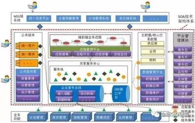 智能制造新航标 2017年试点示范项目要素条件解读——首次纳入人工智能与工业互联网的深远影响