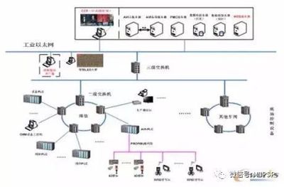 探秘江淮汽车新能源智能制造工厂 安徽智造的绿色引擎